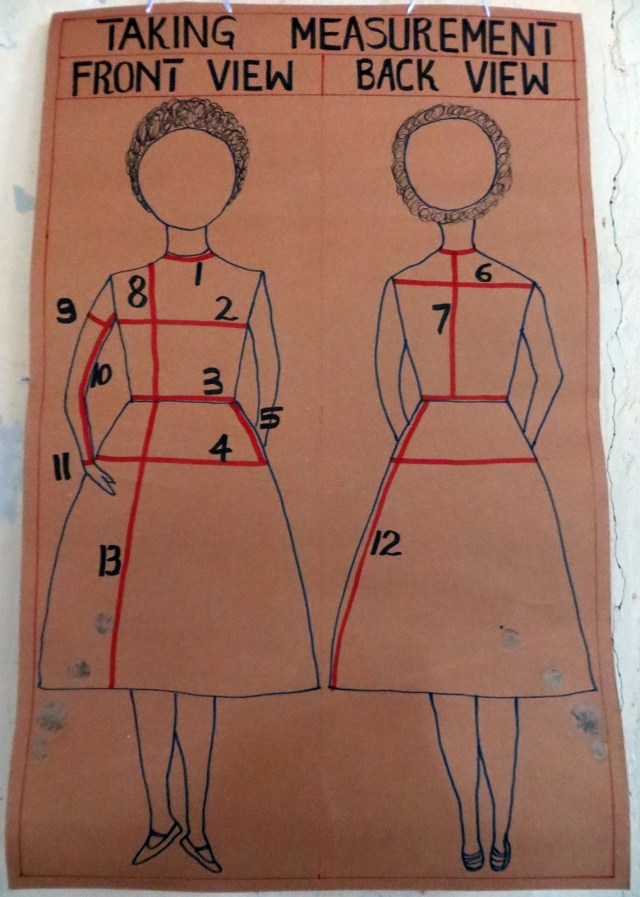 Measuring in sewing